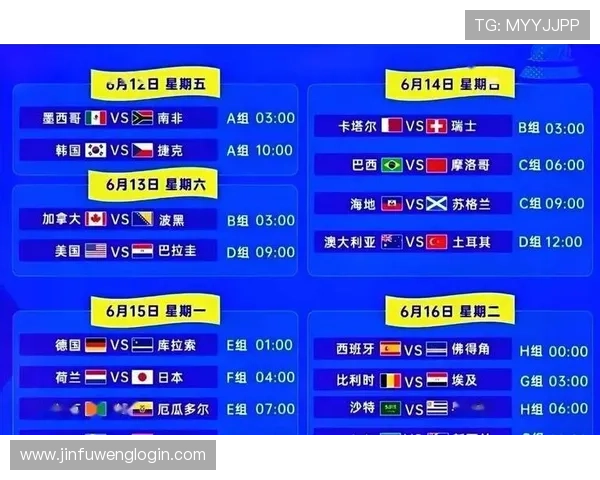 世界杯南非对阵韩国球队排名最新分析与比赛前瞻 世界杯南非对阵韩国球队排名最新分析与比赛前瞻